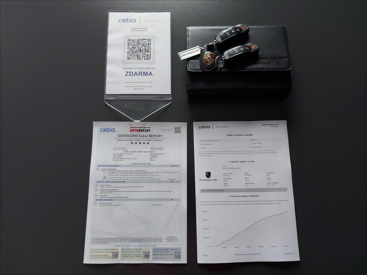 Porsche Cayenne SUV / Terénní 3,0 l 245 kw