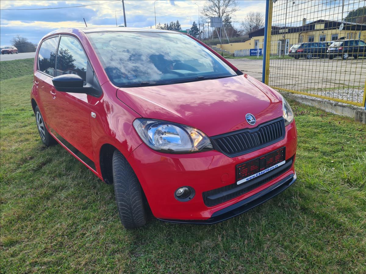 Škoda Citigo