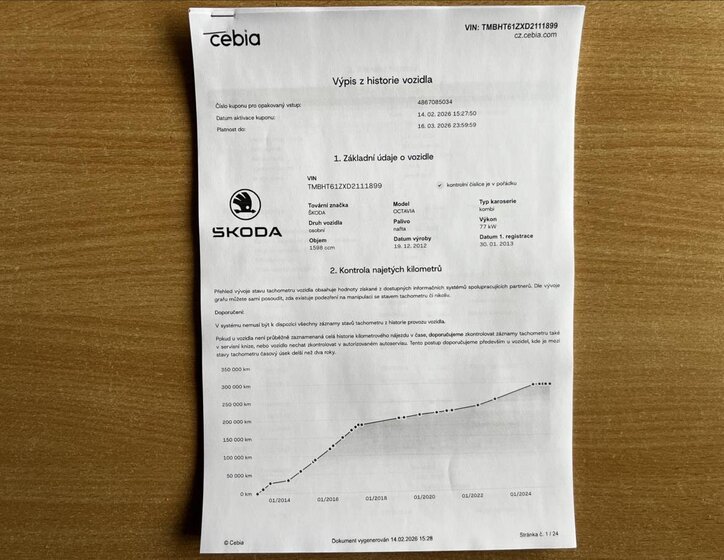 Škoda Octavia Kombi 1,6 l 77 kw