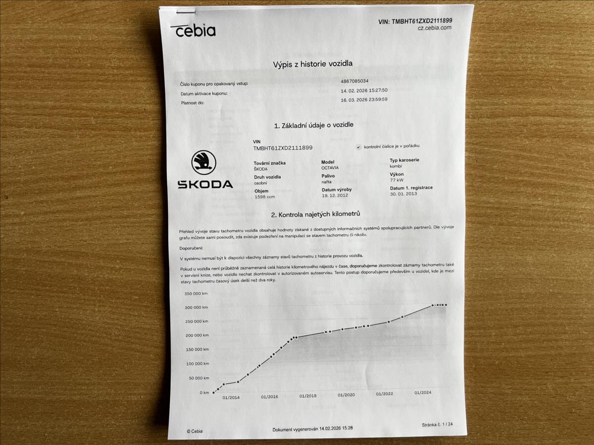Škoda Octavia Kombi 1,6 l 77 kw