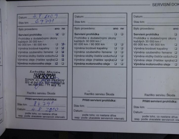 Škoda Fabia Hatchback 1,2 l 40 kw