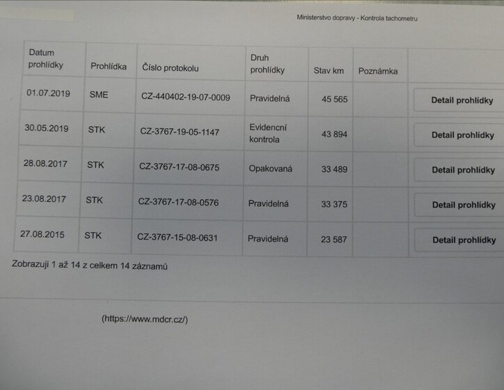 Peugeot 508 Sedan / Limuzína 1,6 l 115 kw