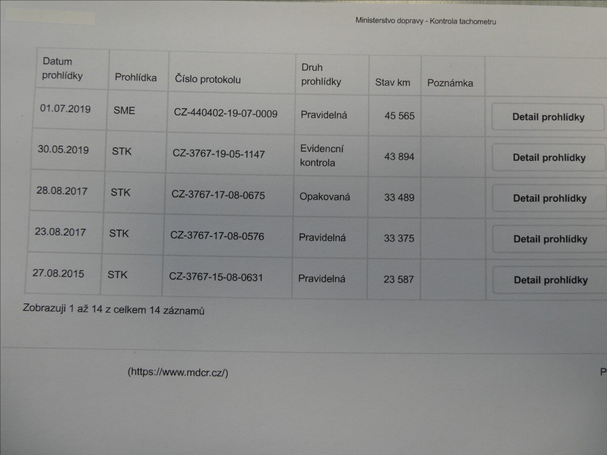 Peugeot 508 Sedan / Limuzína 1,6 l 115 kw