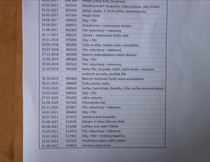 Volkswagen Multivan Kombi 2,5 l 128 kw