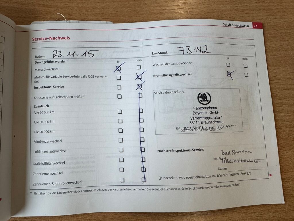 Škoda Fabia Hatchback 1,2 l 51 kw