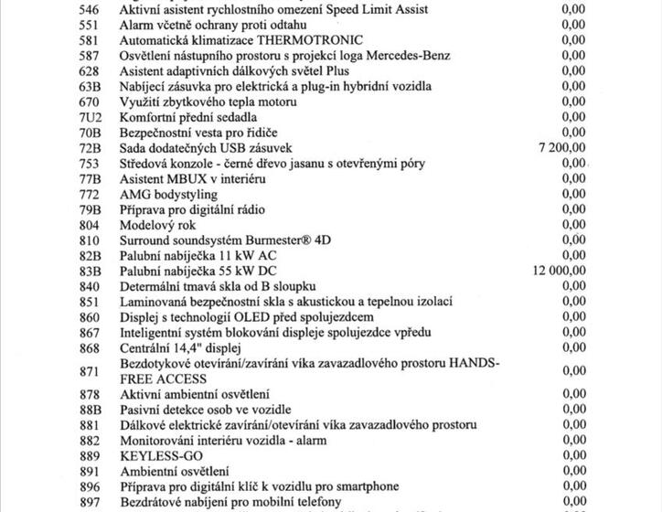 Mercedes-Benz Třídy E 50