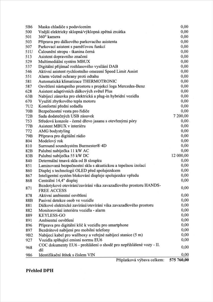 Mercedes-Benz Třídy E