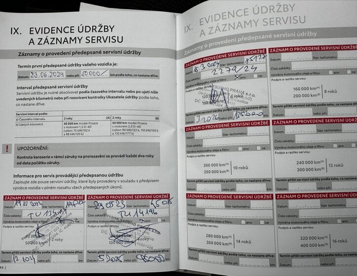 Toyota ProAce Ostatní 2,0 l 130 kw