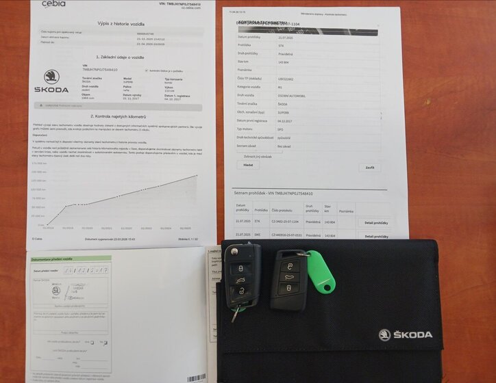 Škoda Superb Kombi 2,0 l 110 kw