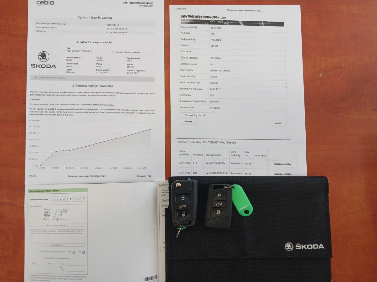 Škoda Superb Kombi 2,0 l 110 kw