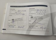 Hyundai Tucson SUV / Terénní 1,6 l 110 kw