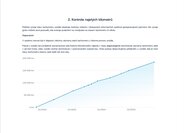 Hyundai i30 Kombi 1,6 l 85 kw