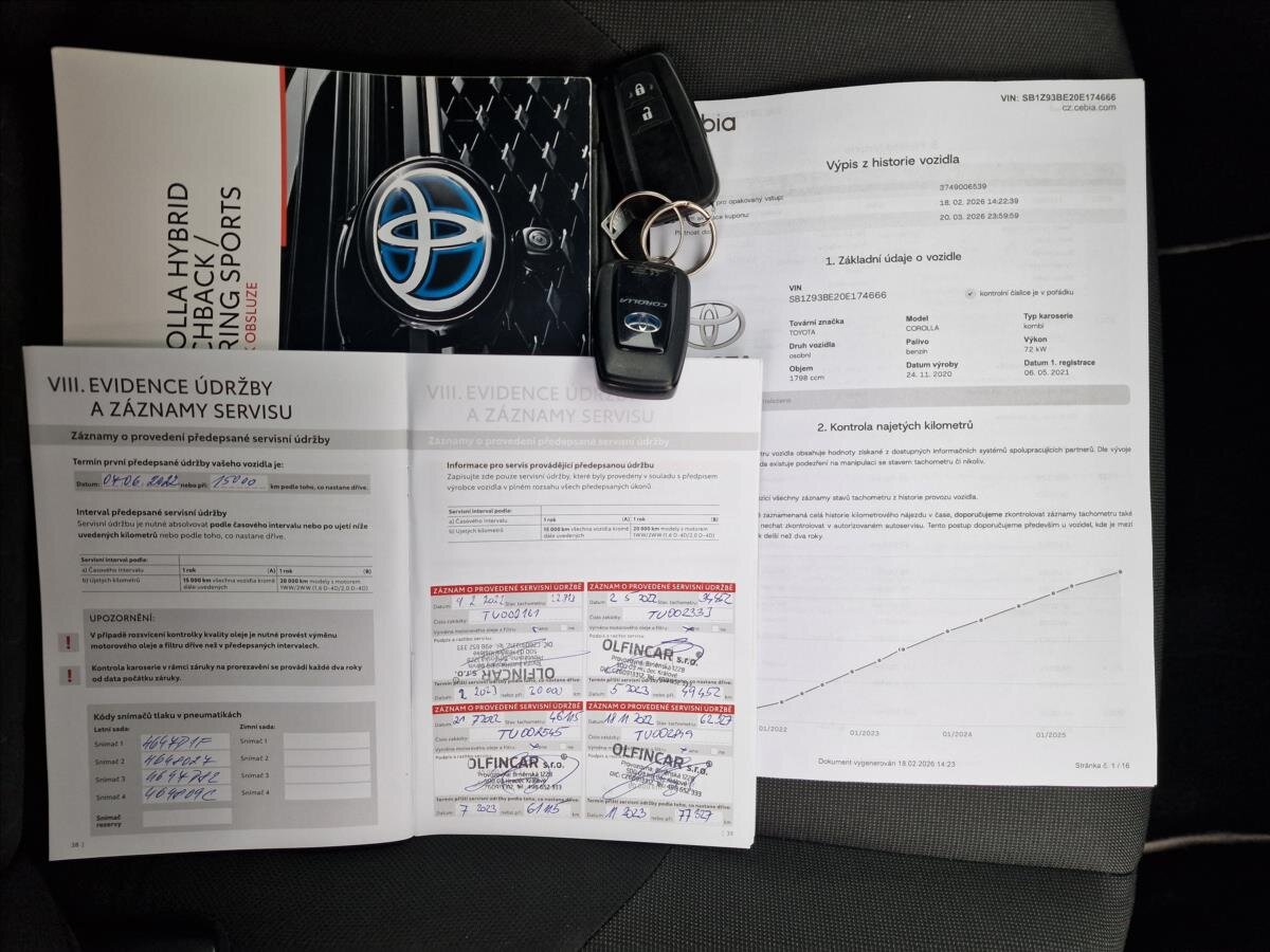 Toyota Corolla Kombi 1,8 l 72 kw