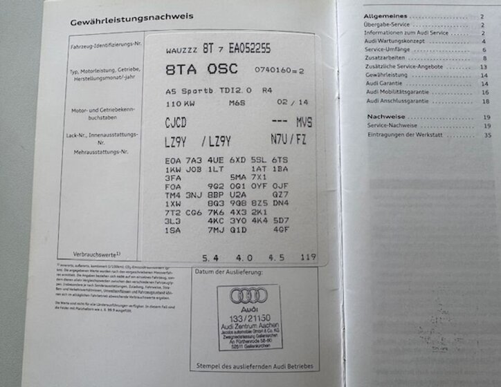 Audi A5 Hatchback 2,0 l 110 kw