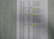 Škoda Karoq SUV 1,6 l 85 kw