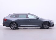 Škoda Superb Kombi 2,0 l 200 kw