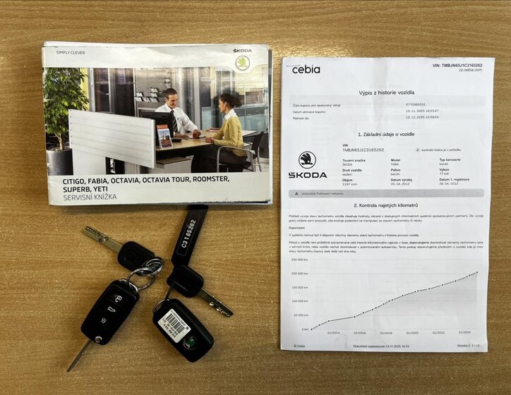 Škoda Fabia Kombi 1,2 l 77 kw