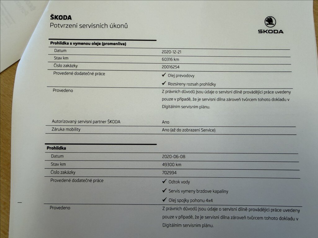 Škoda Kodiaq SUV / Terénní 2,0 l 140 kw