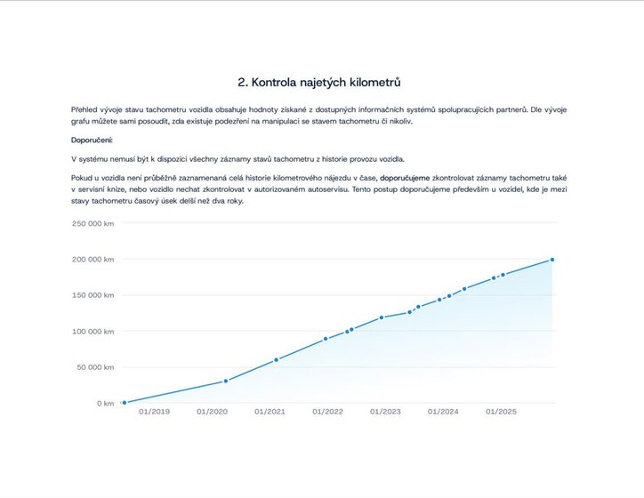 Škoda Fabia Kombi 999,0 70 kw