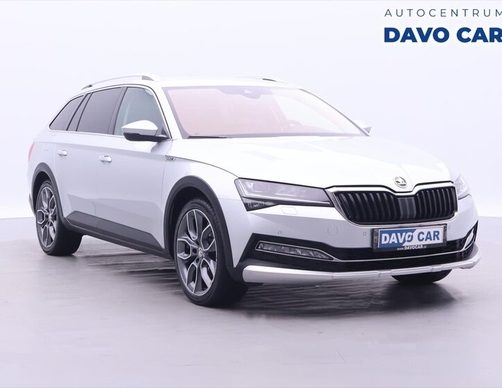 Škoda Superb Kombi 2,0 l 140 kw