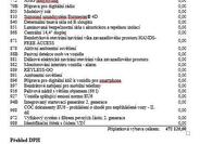 Mercedes-Benz Třídy E 21