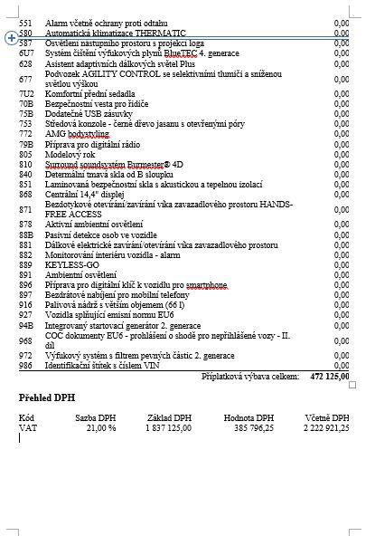 Mercedes-Benz Třídy E