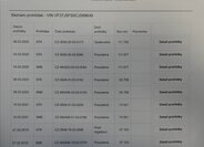 Peugeot Partner Tepee MPV 1,6 l 88 kw