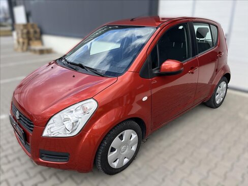 Suzuki Splash
