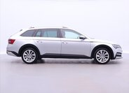 Škoda Superb Kombi 2,0 l 140 kw