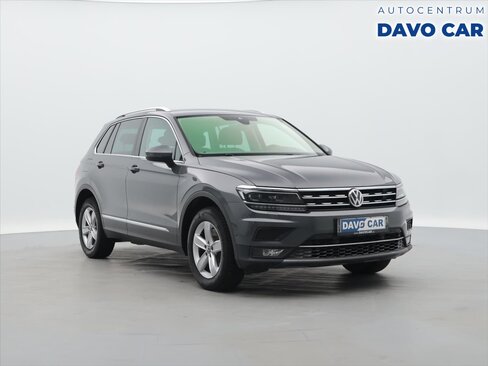 Volkswagen Tiguan SUV / Terénní 2,0 l 140 kw
