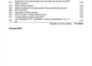 Mercedes-Benz CLS 19