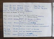 Alfa Romeo GT Ostatní 3,2 l 177 kw