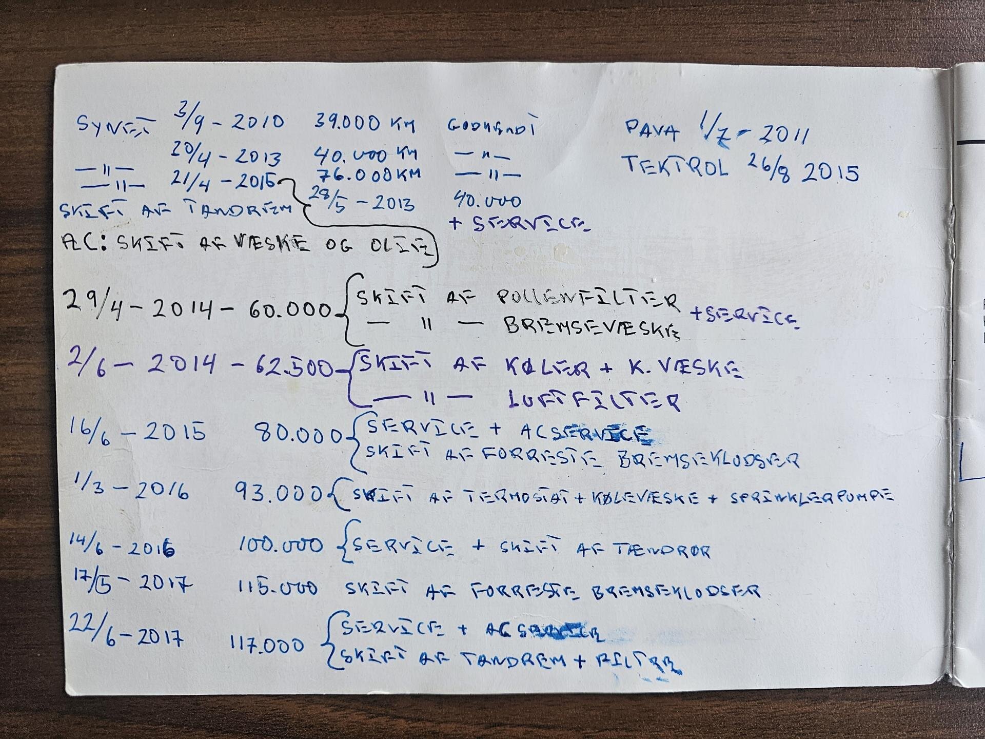 Alfa Romeo GT Ostatní 3,2 l 177 kw