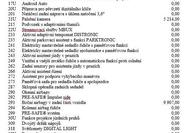 Mercedes-Benz EQE 20