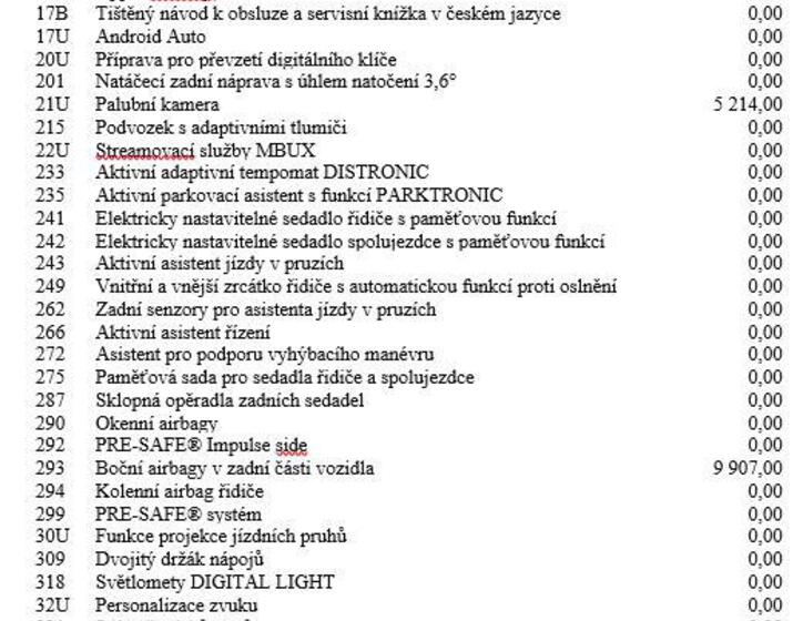 Mercedes-Benz EQE 20