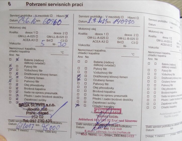 Opel Combo Skříň 1,6 l 77 kw