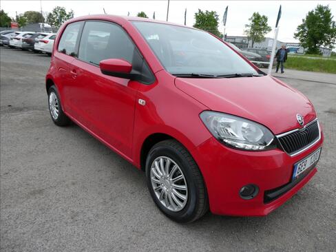 Škoda Citigo