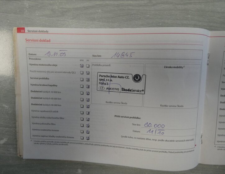 Škoda Fabia Kombi 1,4 l 51 kw