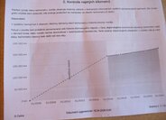 Škoda Octavia Kombi 1,9 l 66 kw