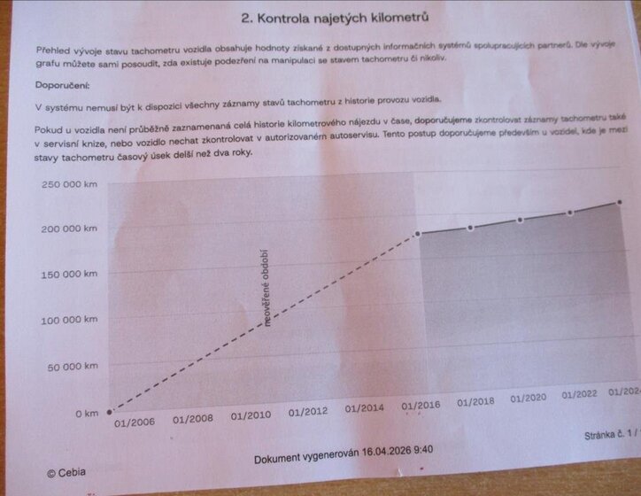 Škoda Octavia Kombi 1,9 l 66 kw
