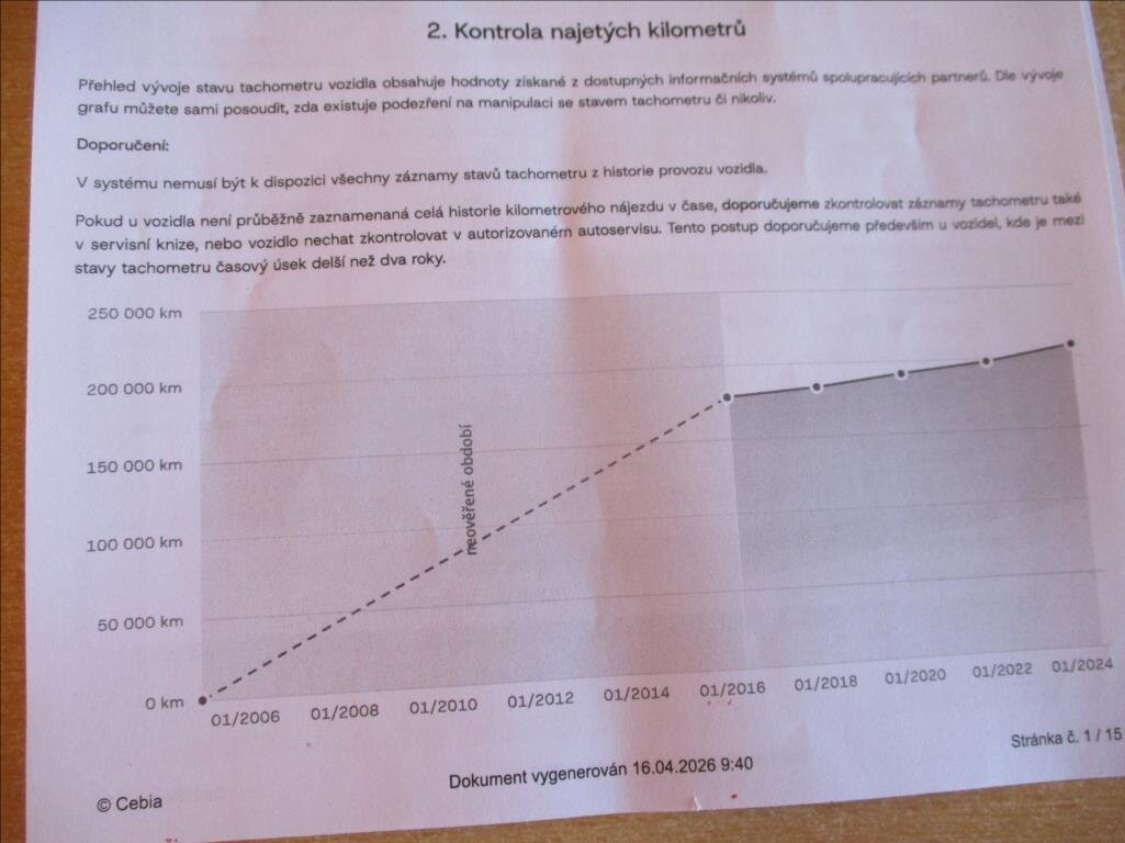 Škoda Octavia Kombi 1,9 l 66 kw