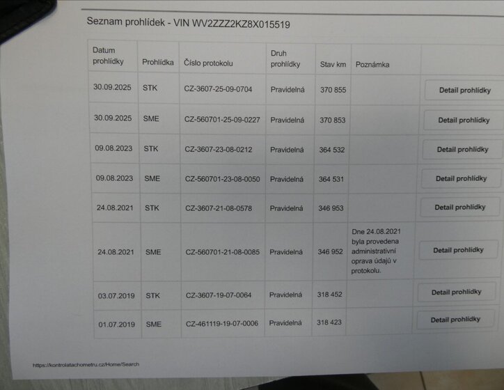 Volkswagen Caddy MPV 1,9 l 77 kw