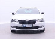 Škoda Superb Kombi 2,0 l 206 kw
