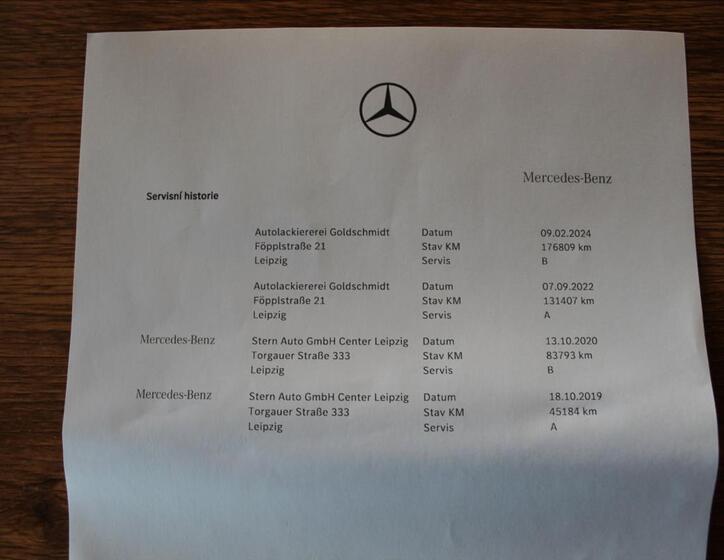 Mercedes-Benz Vito 33