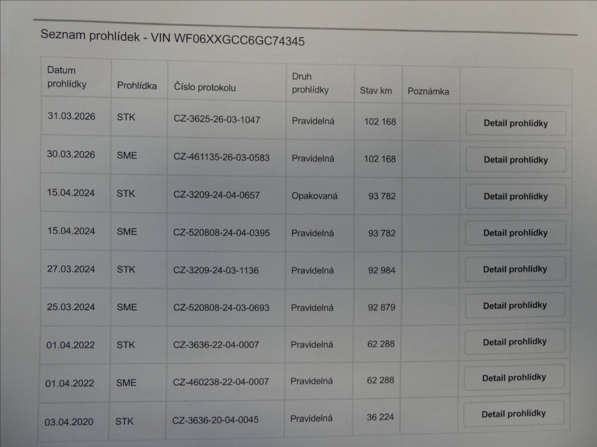 Ford Focus Kombi 1,5 l 70 kw