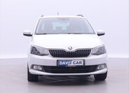 Škoda Fabia Kombi 1,2 l 81 kw