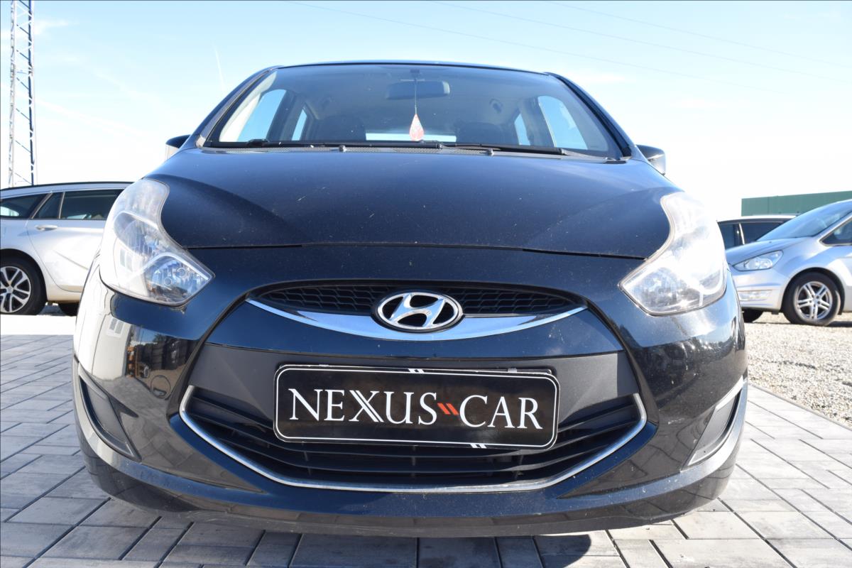 Hyundai ix20