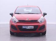 KIA Rio 2