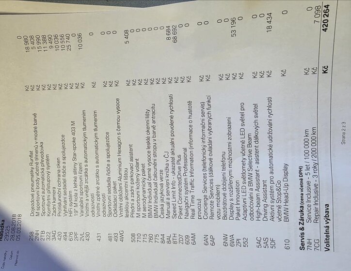 BMW Řada 4 Kupé 3,0 l 190 kw