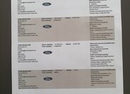 Ford Ranger Pick-up 3,2 l 147 kw
